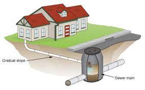 Community Plumbing